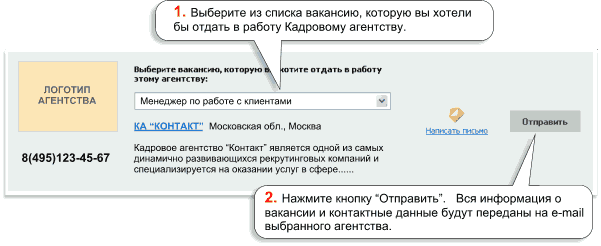 Найти вакансии в калининградской обл